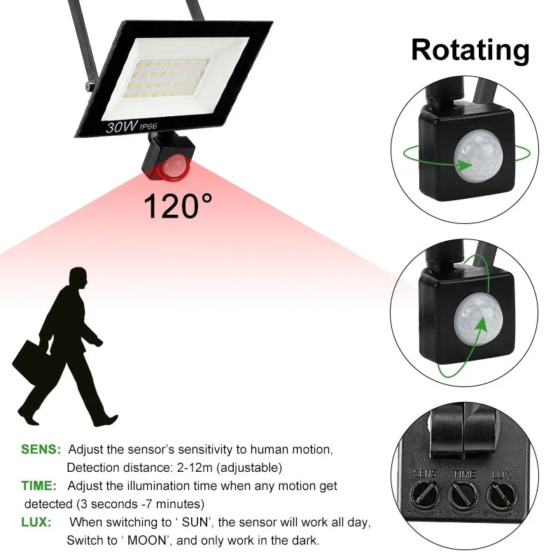 PowerBeam Motion Light